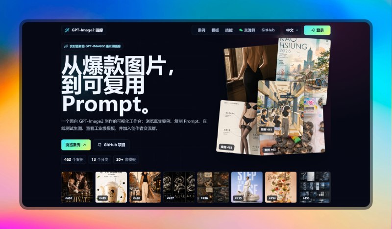 有了Image2，但是不会写提示词怎么办标签：#提示词 #image2 #ai绘图GPT-Image2 工业级提示词• 专为GPT-Image2打造的提示词工厂，告别从零开始写提示词• 覆盖UI设计/海报/产品摄影/插画等13大类别，每个都带完整参数• 采用模块化设计理念，支持模板化批量生成，动动手指复制即可官方网站        项目地址打开通知点个赞 树屋更新必带派