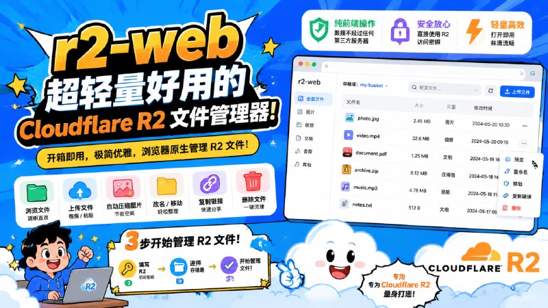 在线CloudFlare R2文件管理标签：#cf #文件R2 Web• Cloudflare R2轻量管家，浏览器里管文件，随时随地都能用• 批量改名移动删除，图片视频在线看，Markdown链接一键抄• 原生HTML5+CSS3+ES6打造，缓存加载性能拉满，黑白灰极简风官方网站         项目地址TG小树屋 @xiaoshuwu