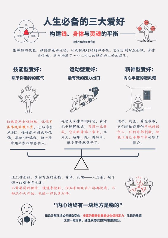 人生必备三大爱好：做一些能搞到钱，能锻炼身体，能充实灵魂的事情