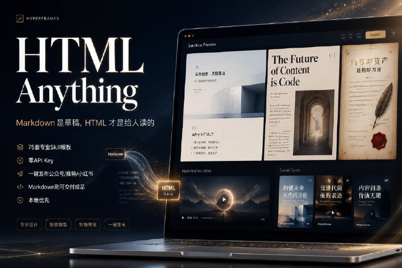 Markdown是草稿，HTML才是给人读的标签：#html #markdown介绍：• 让AI直接输出HTML的神器，跳过Markdown，写完就能发• 支持Claude/Cursor等8种agent，75套模板覆盖PPT海报简历• 流式渲染代码实时生成，设计约束防AI味，开源免费随便折腾项目地址：直达链接TG小树屋 @xiaoshuwu