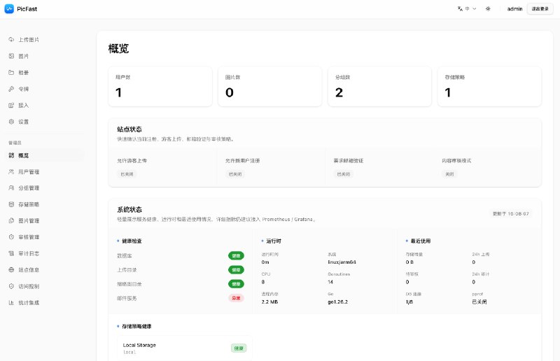消失的五一假期之——找不到好用的自托管图床，于是自己写了一个（开源 / Docker 一键部署）之前一直用的兰空图床，嫌弃的主要是界面老旧，技术栈也旧，想改点东西很费劲